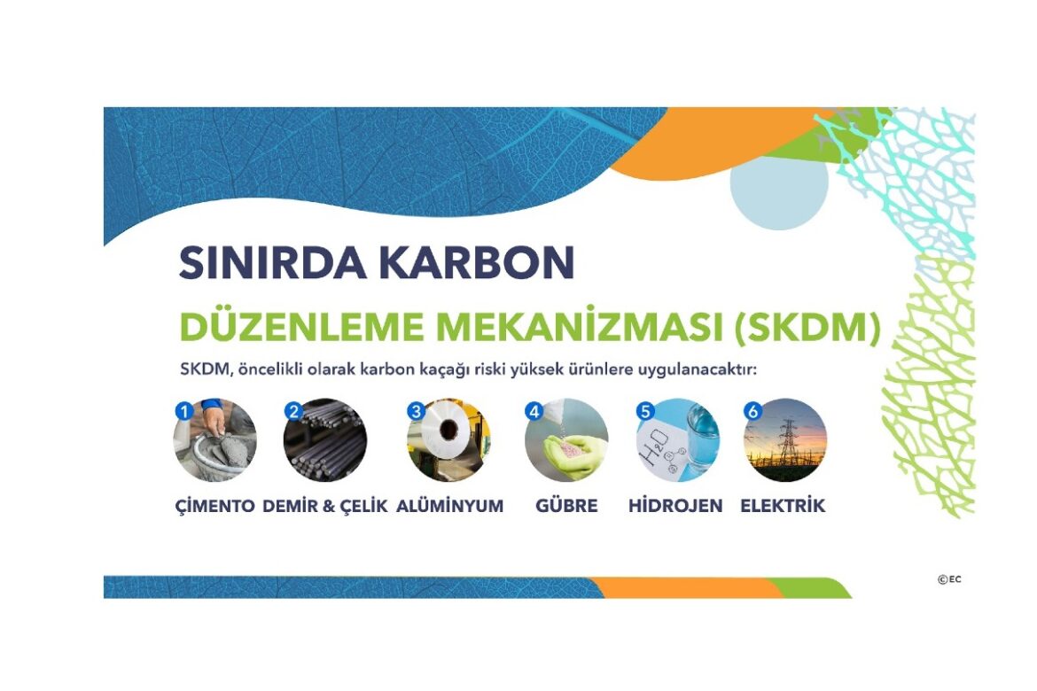 AB dışındaki tesis operatörleri için SKDM uygulamasına ilişkin Avrupa Komisyonu kılavuzunun Türkçe çevirisi yayımlandı
